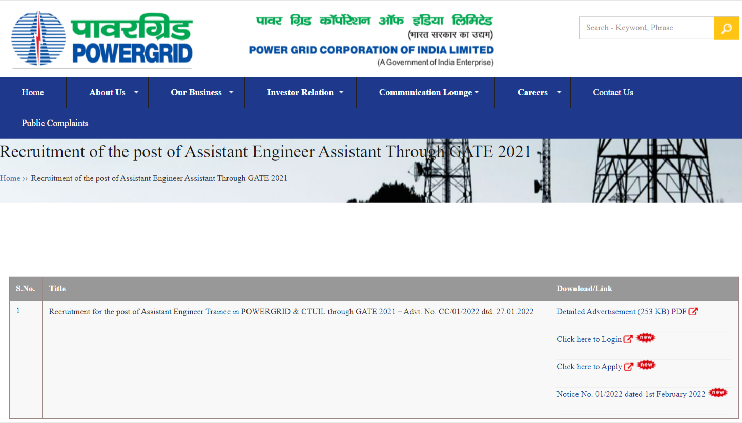 Powergrid Recruitment 2024 PGCIL