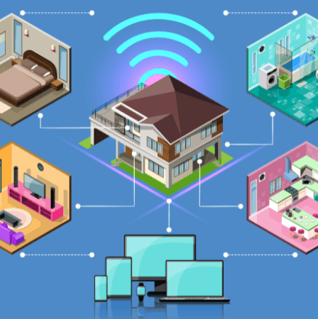 Choose the Right Smart Home Devices
