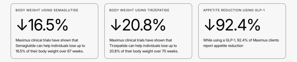 GLP-1-Weight-Loss-Treatments